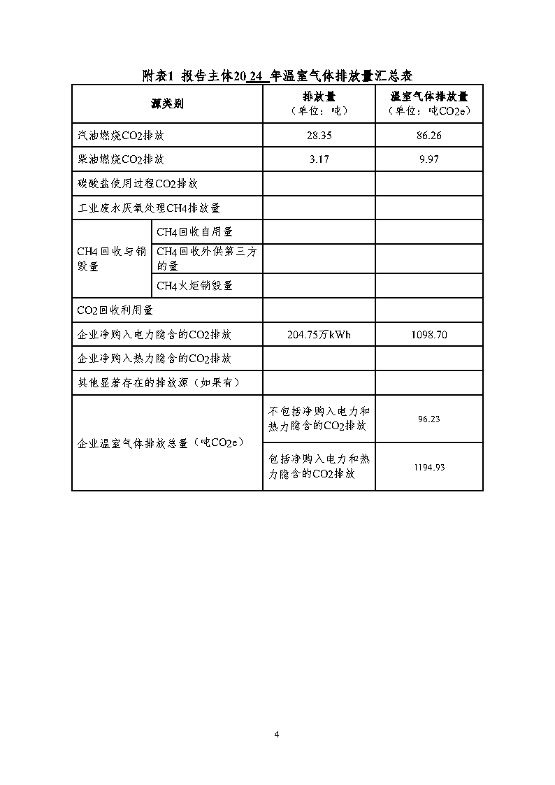 1xbet官方app温室气体核查_Page5.png
