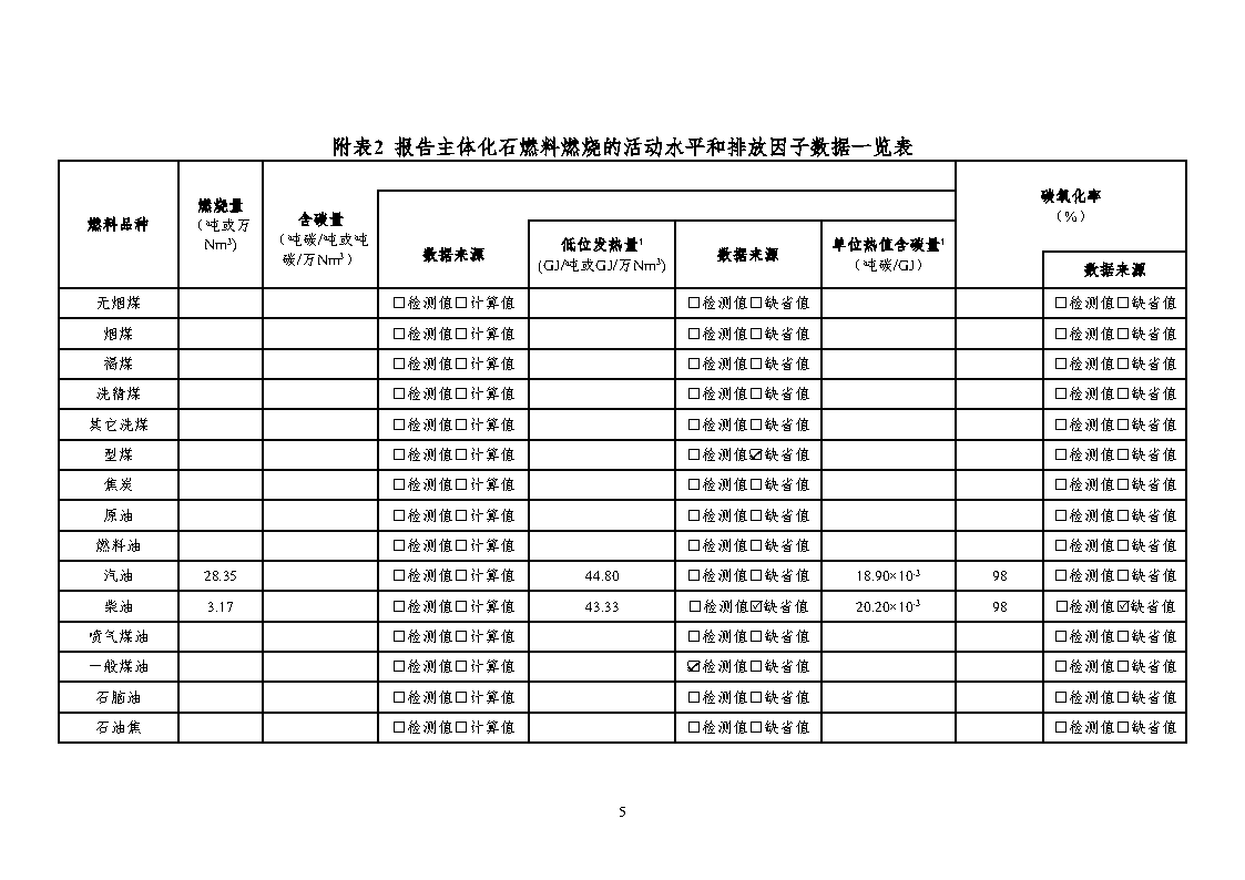 1xbet官方app温室气体核查_Page6.png