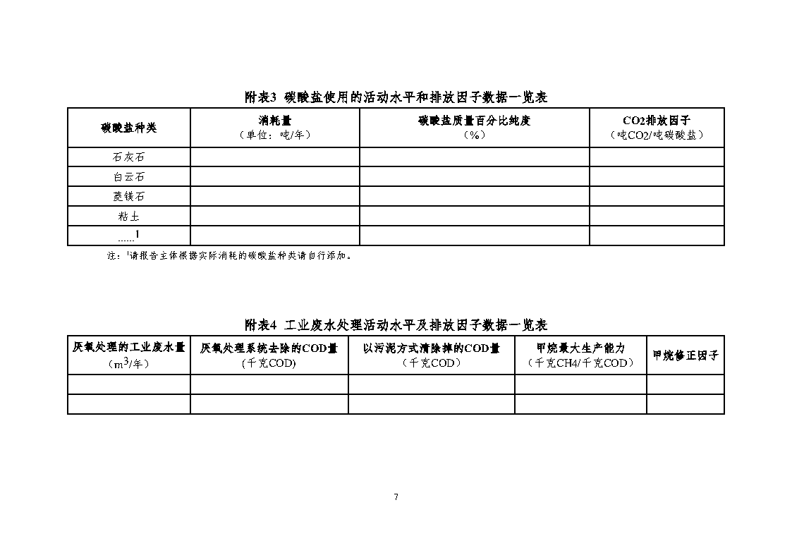 1xbet官方app温室气体核查_Page8.png